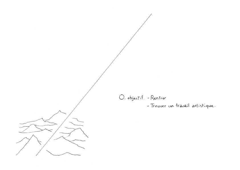 illustration trait fin